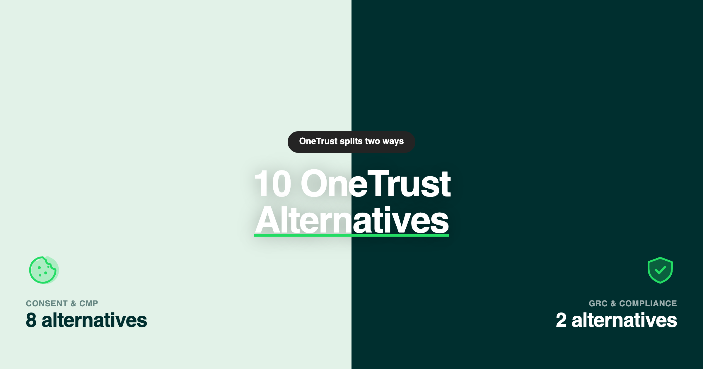 best onetrust alternatives 