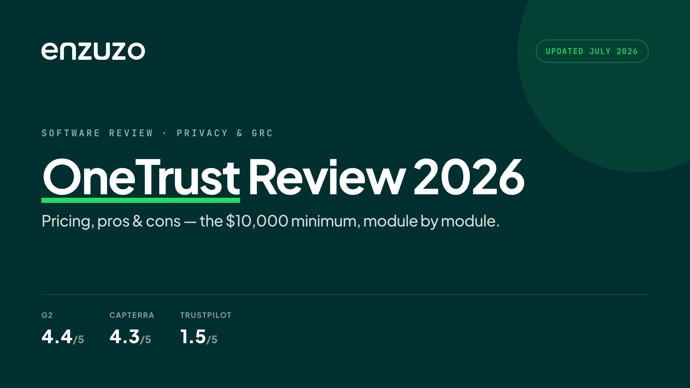 onetrust review