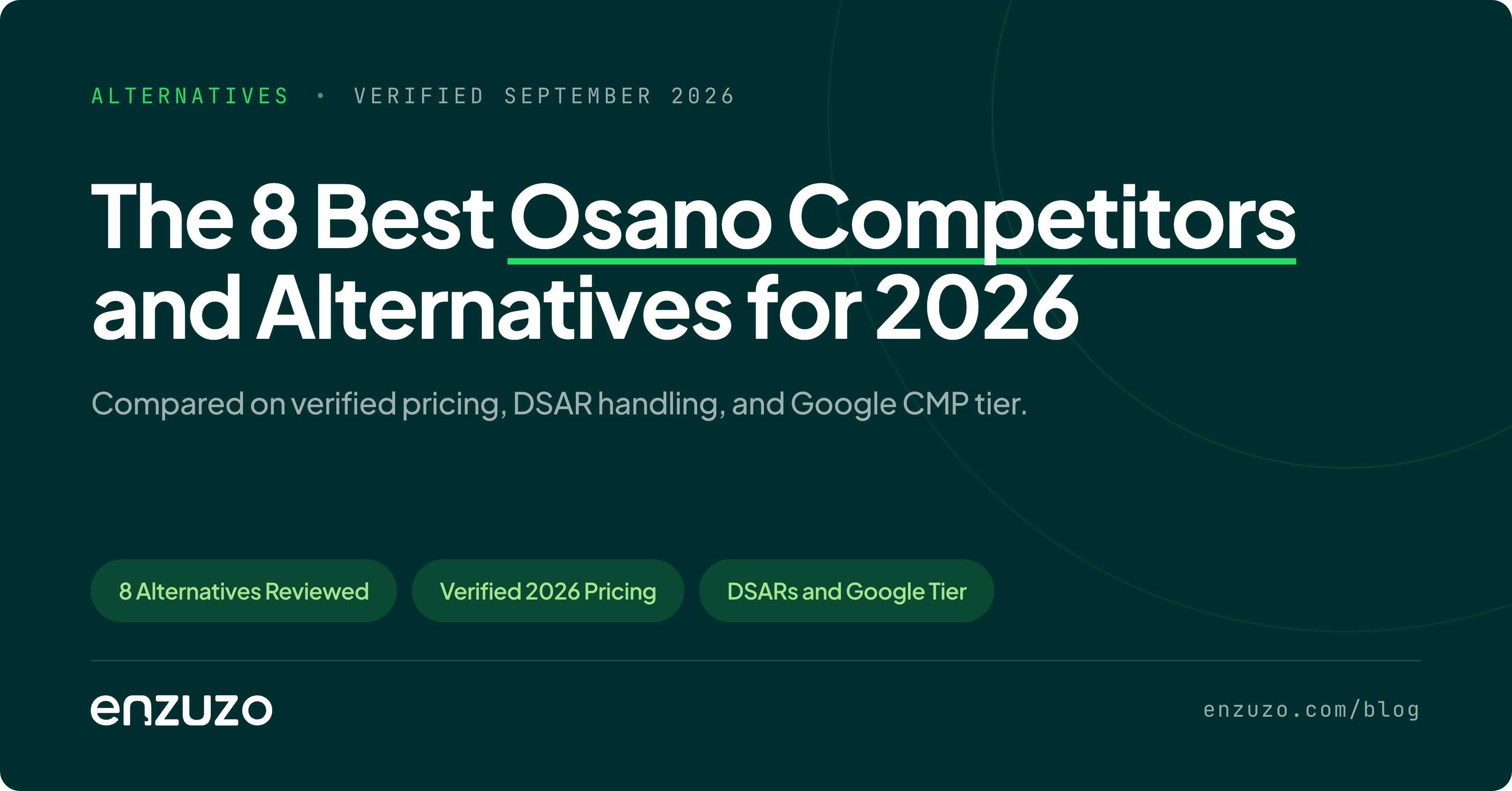 osano alternatives