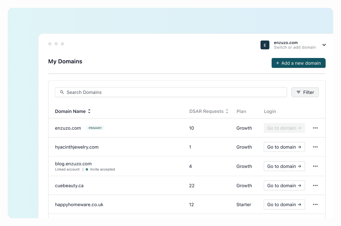 screen-capture of a multi-domain feature from the Enzuzo web app.