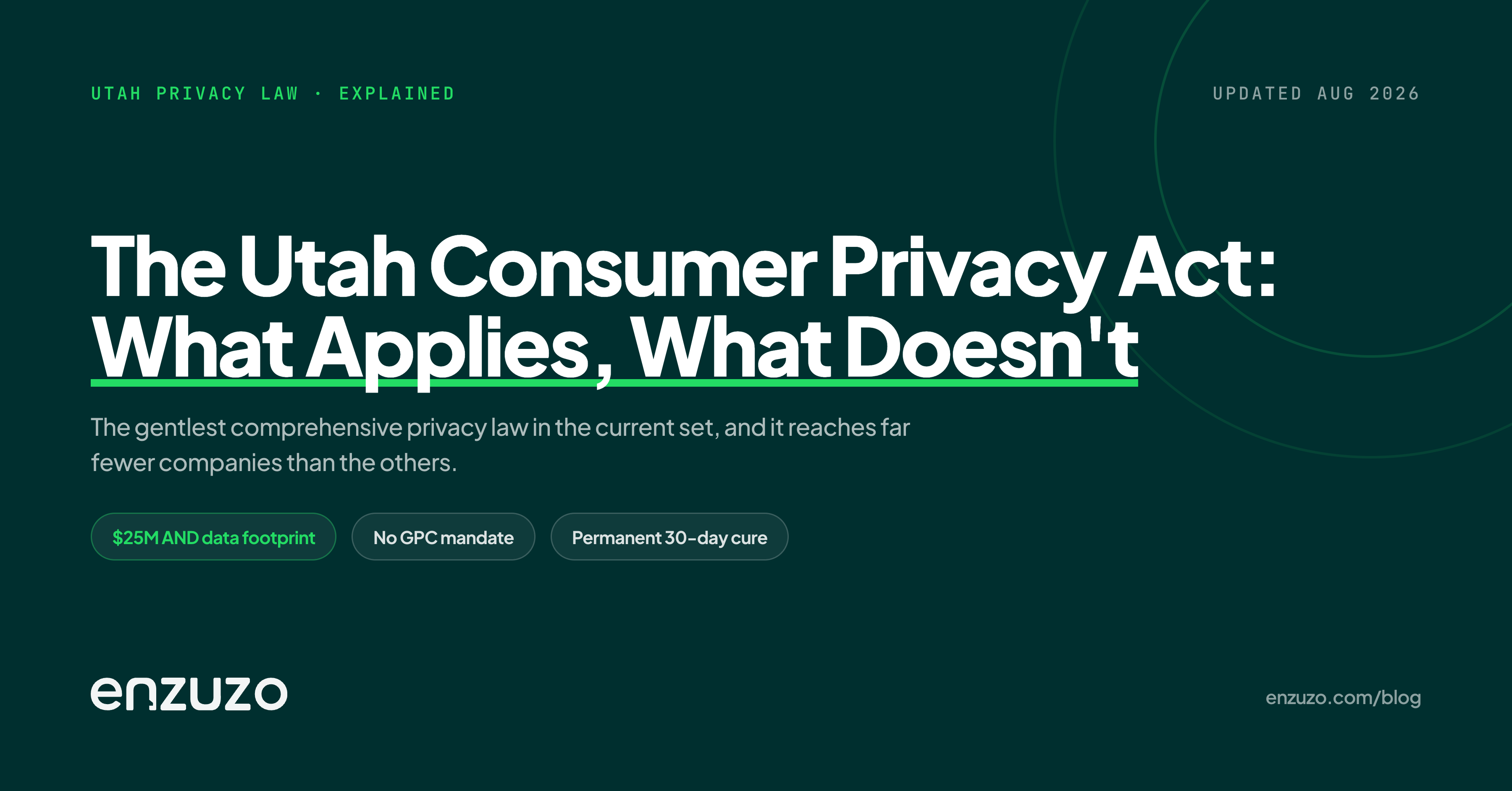 utah consumer privacy act